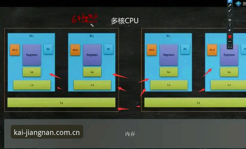 每天开机第一页中国站更新后找不到入口？这份换装实用指南帮你十分钟搞定